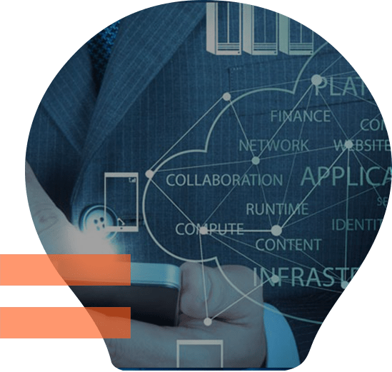 Web API Integrations Services Ahmedabad